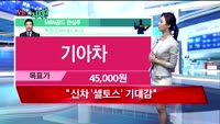 [오늘뭐사지2부] 시청자, MBN골드 관심주