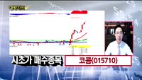 [대박차트] 시초가 공략주&오늘의 관심주