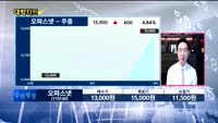 [대박차트] 실시간 매수 종목