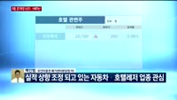 [오후장전망] 오후장 이렇게 대비하라!