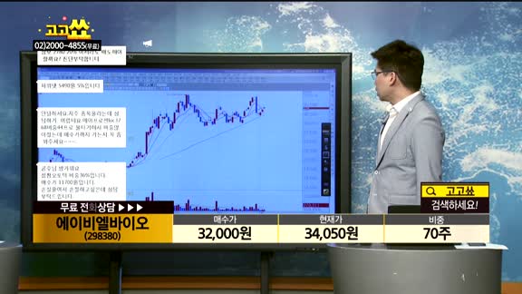 [종목상담]에이비엘바이오(298380)