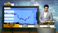 [종목상담]AP시스템(265250)