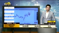  [종목상담]슈프리마(236200)