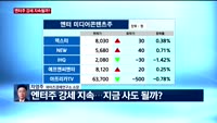 [오후장전망] 오후장 이렇게 대비하라!