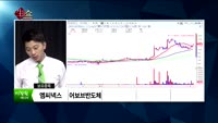 [생생한 주식쇼 생쇼]관심종목 : 대덕전자(008060), 에스모(073070), 칩스앤미디어(094360)...