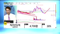 [골드의 종목관리] 아이큐어(175250), 제주반도체(080220), 이랜텍(054210)