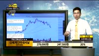 [종목상담]신세계인터내셔날(031430)