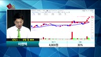 [종목상담]이랜텍(054210)
