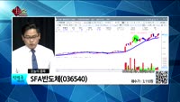 [생생한 주식쇼 생쇼] 관심종목 : 우리넷(115440), 디티앤씨(187220), SFA반도체(036540...