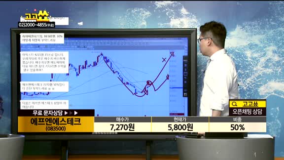  [종목상담]에프엔에스테크(083500)