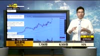  [종목상담]옵트론텍(082210)