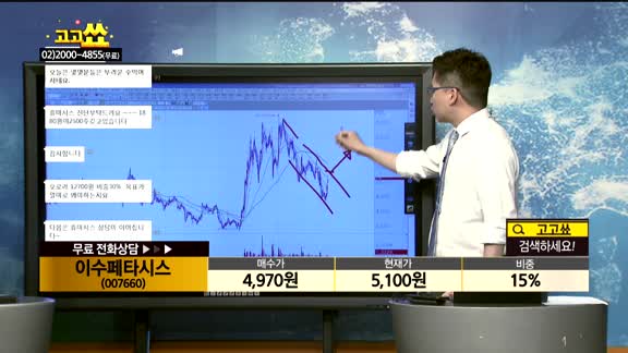 [종목상담]이수페타시스(007660)