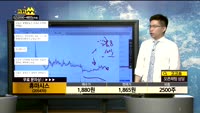 [종목상담]휴마시스(205470)