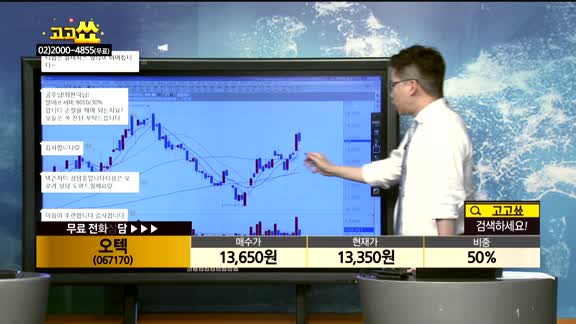 [종목상담]오텍(067170)