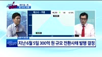 [종목상담]테스나(131970)