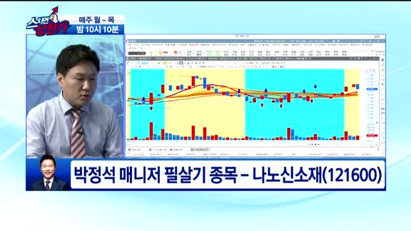 [종목상담]나노신소재(121600)