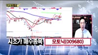 [대박차트] 시초가 공략주&오늘의 관심주