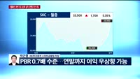 [오전장전망] 오전장 이렇게 대비하라!