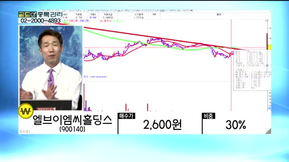 [골드의 종목관리] 제로투세븐(159580), 엘브이엠씨홀딩스(900140), 포스코엠텍(009520)