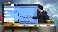 [종목상담]CJ ENM(035760)