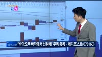 [매일 장보는 남녀] 메디포스트(078160)