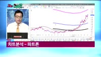 [오늘뭐사지1부] 시청자, 객장 관심주