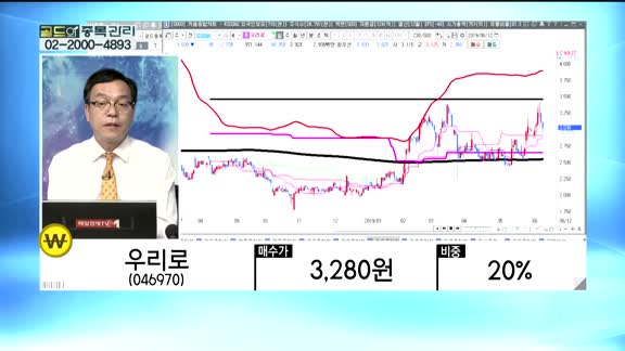 [골드의 종목관리] 호텔신라(008770), 에스텍(069510), 우리로(046970), 세종공업(0333530)