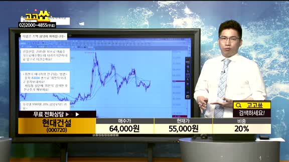 [종목상담]현대건설(000720)