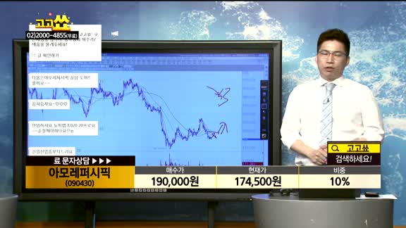 [종목상담]아모레퍼시픽(090430)