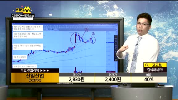 [종목상담]신일산업(002700)
