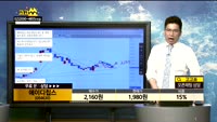  [종목상담]에이디칩스(054630)