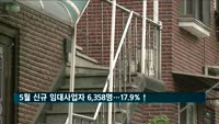 5월 신규 임대사업자 6358명…전월대비 17.9% 증가