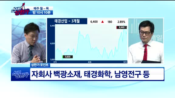 [종목상담]태경산업(015890)