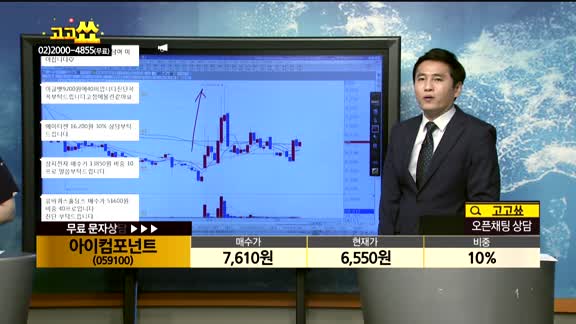 [종목상담]아이컴포넌트(059100)