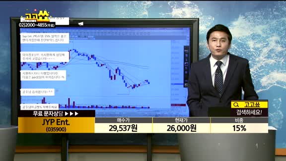 [종목상담]JYP Ent.(035900)