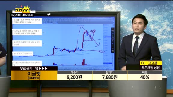 [종목상담]이글벳(044960)