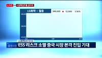 [투데이 잇(it)슈] 시장의 특징주를 잡아라!