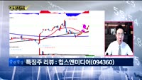 [대박차트] 실시간 매수 종목