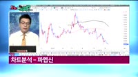 [오늘뭐사지1부] 시청자, 객장 관심주