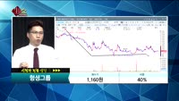 [종목상담]헝셩그룹(900270)