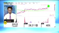 [골드의 종목관리] 부국철강(026940), 코미코(183300), 신라젠(215600)