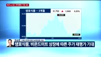 [오전장전망] 오전장 이렇게 대비하라!