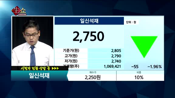 [종목상담]일신석재(007110)