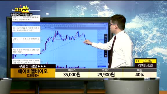[종목상담]에이비엘바이오(298380)