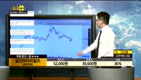 [종목상담]일진머티리얼즈(020150)