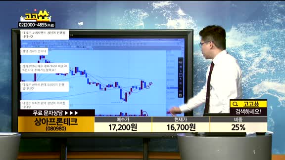 [종목상담]상아프론테크(080980)