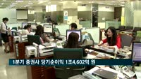 1분기 증권사 당기순이익 1조4천602억 원…전년 대비 183% 증가