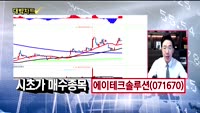 [대박차트] 시초가 공략주&오늘의 관심주