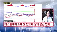 [대박차트] 실시간 매수 종목