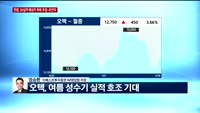 [오전장전망] 오전장 이렇게 대비하라!